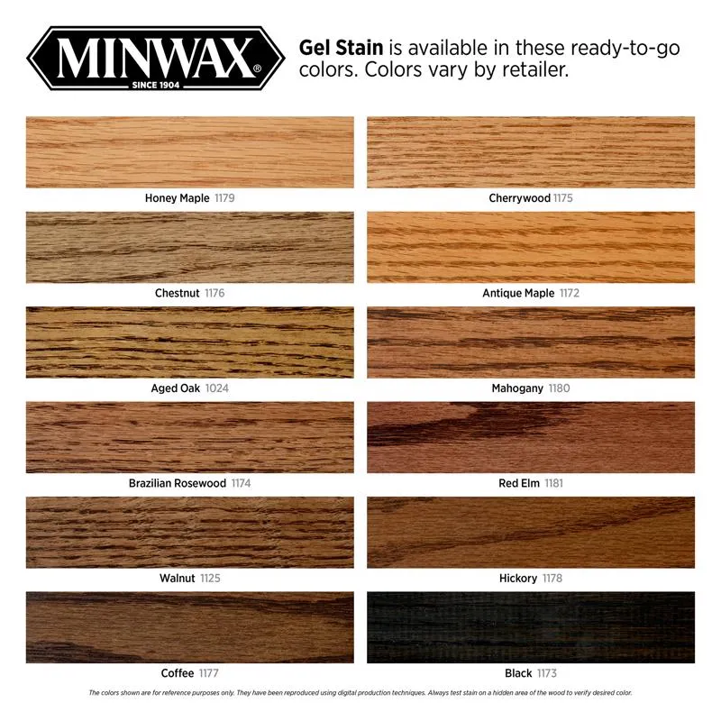 Minwax Semi-Transparent Walnut Oil-Based Gel Stain 1 qt
